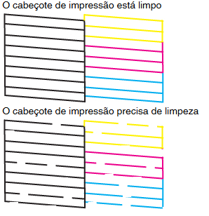padroes-de-impressao